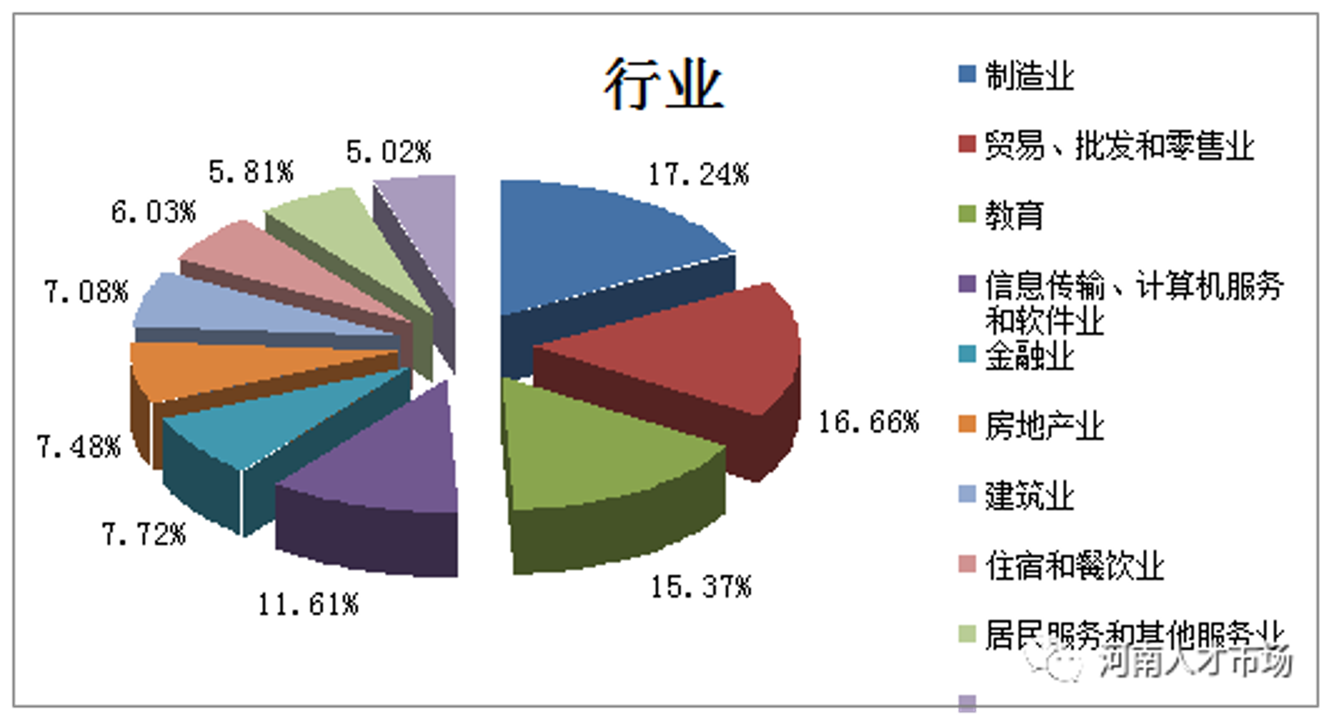 纳煊贸易
