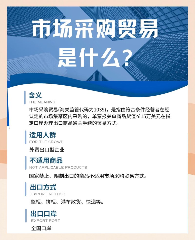 批发行业的最新动态：构建高效的供应链体系