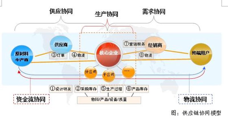 厦门贸易风云：探索纳煊贸易的新潮流