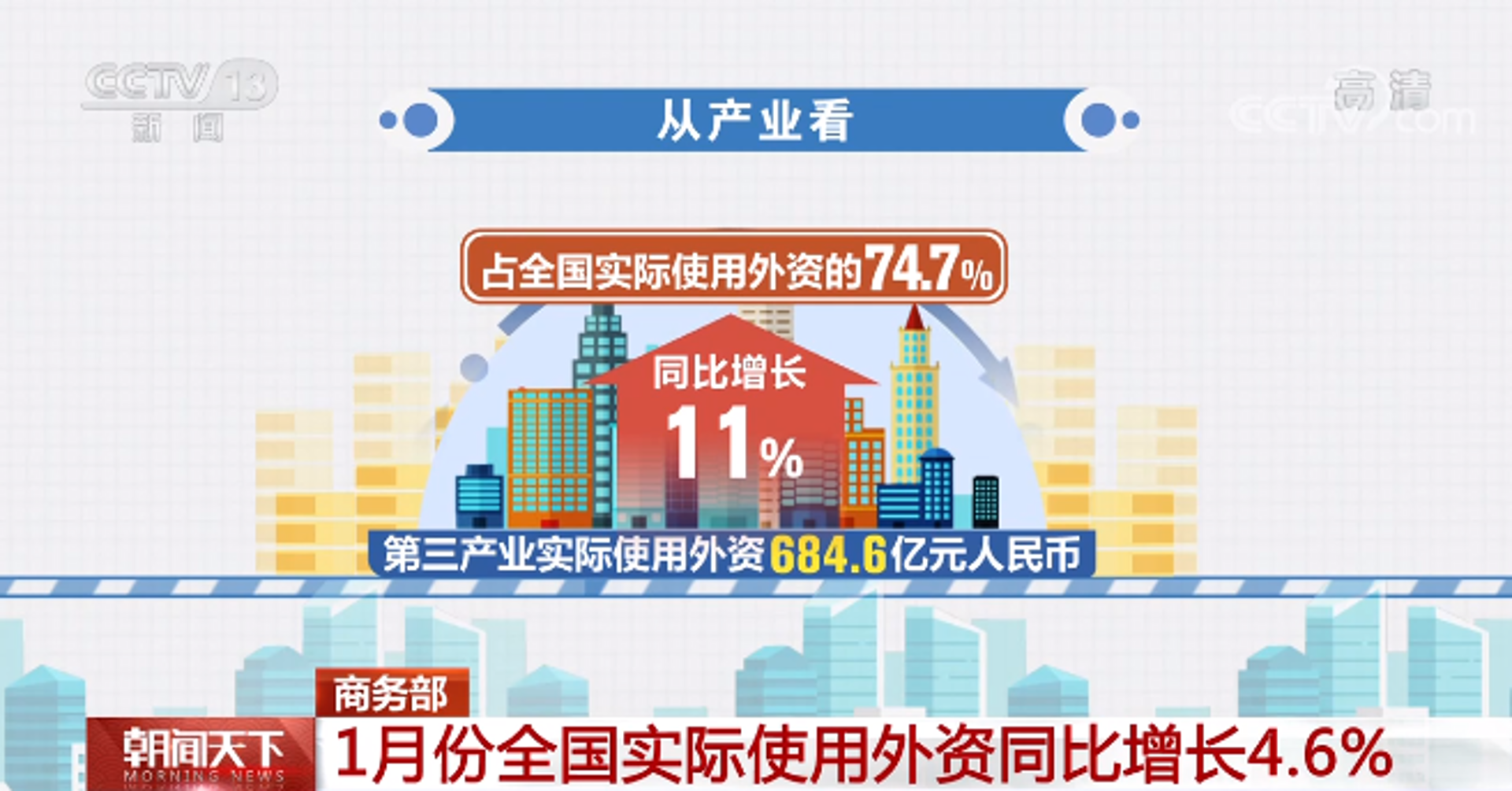 纳煊贸易