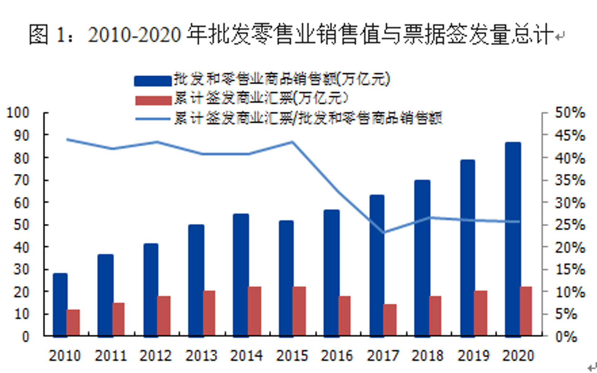 纳煊贸易